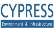 Cypress Environment & Infrastructure