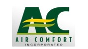 Air Conditioning Company in Beaumont, TX