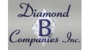 Investment Company in Billings, MT