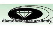 Dance School in Torrance, CA