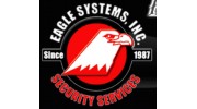Security Systems in Waco, TX