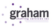 Graham Staffing