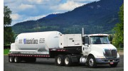 Industrial Equipment & Supplies in Eugene, OR