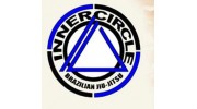 Inner Circle Brazilian Jiu-jitsu Of Syracuse