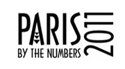 Paris By The Numbers