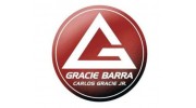 Gracie Barra Austin | Brazilian Jiu-Jitsu | Austin, TX