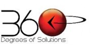 360 Degrees Of Solutions