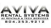 Aviva Rental Systems