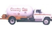 Country Gas Service