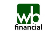 Equipment Leasing - WB FINANCIAL