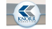 Marketing Agency in High Point, NC