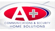 Security Systems in Des Moines, IA
