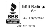 Gurtler Bros Consultants