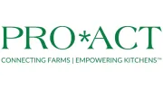 Capitol City Produce