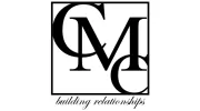 Contemporary Management Concepts