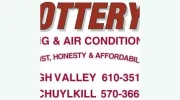 Dotterys