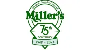 Miller's