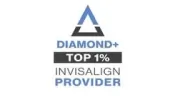 Wardlaw Orthodontics