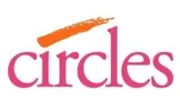 Circles