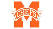 Monacan High School Band