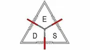 Electrical Design & Service