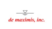 De Maximis