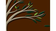 Fig Street Marketing Group