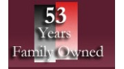 Mullen Finance