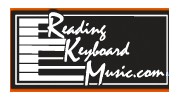 Reading Keyboard Music