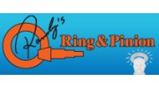 Randy's Ring & Pinion