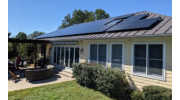 Solar Panels for Your Home