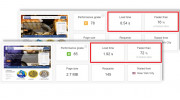 Managed LiteSpeed Hosting