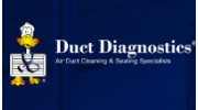 Duct Diagnostics