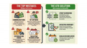 Revenue Stream Segmentation
