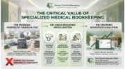 Specialized Medical Practice Bookkeeping