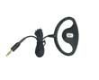Ear Speakers